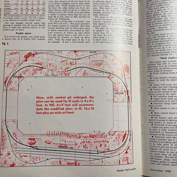 Model Railroader Magazine Back Issue November u 1968 Vol 35 No 11 Fort Dodge Lin - Picture 8 of 8